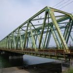 橋のトラス構造